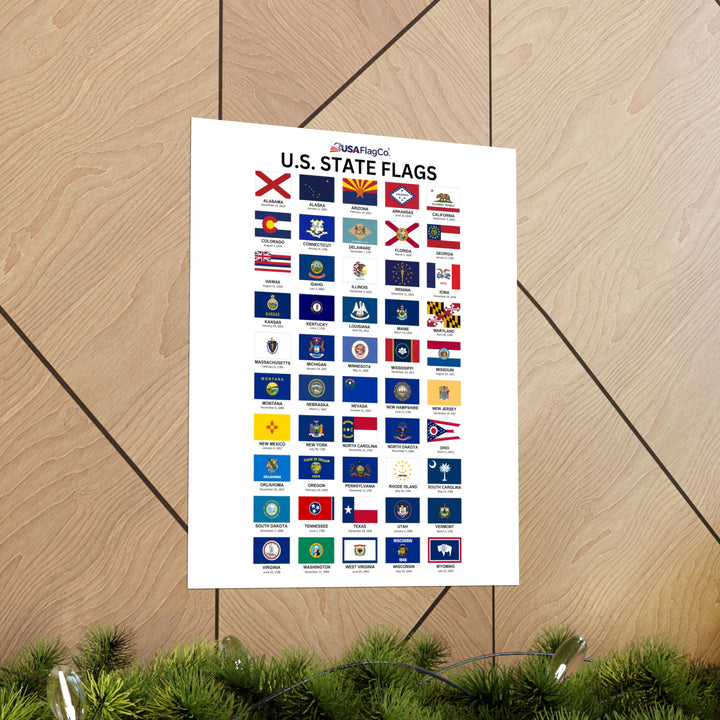 The Ultimate U.S. State Flags Poster