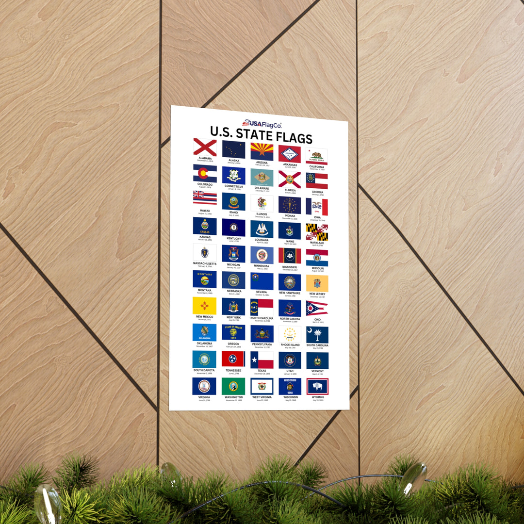 The Ultimate U.S. State Flags Poster