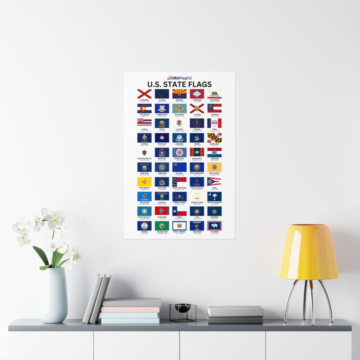 The Ultimate U.S. State Flags Poster