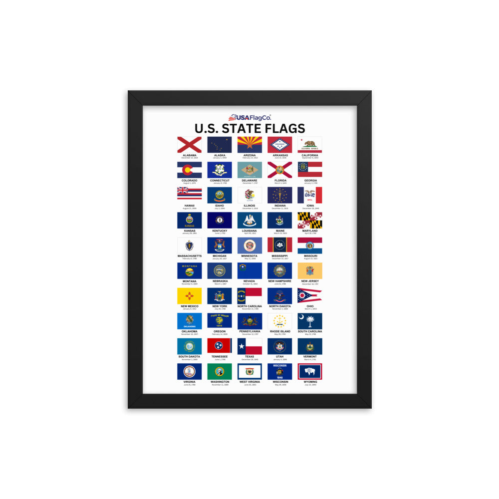 U.S. State Flags Posters with Wooden Frame