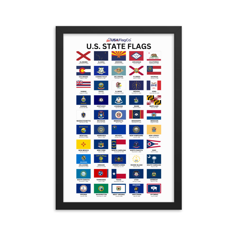 U.S. State Flags Posters with Wooden Frame