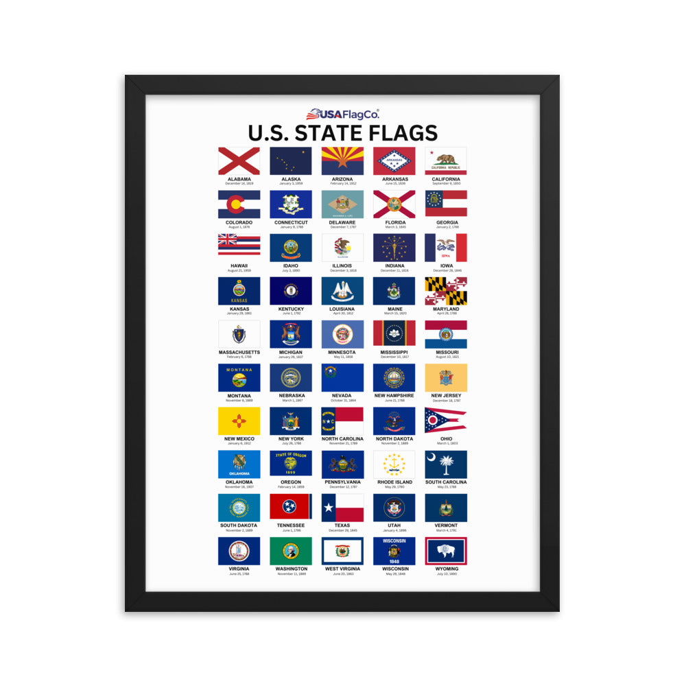 U.S. State Flags Posters with Wooden Frame