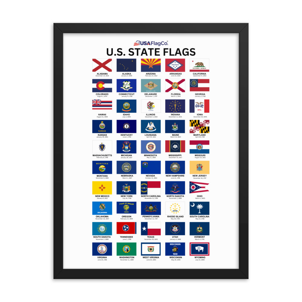 U.S. State Flags Posters with Wooden Frame