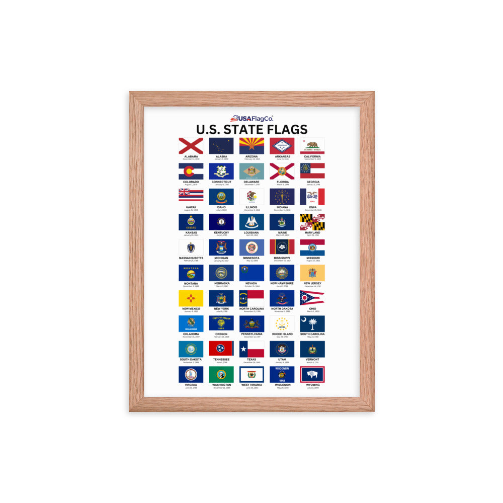 U.S. State Flags Posters with Wooden Frame