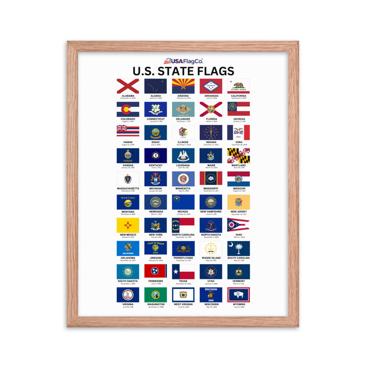 U.S. State Flags Posters with Wooden Frame