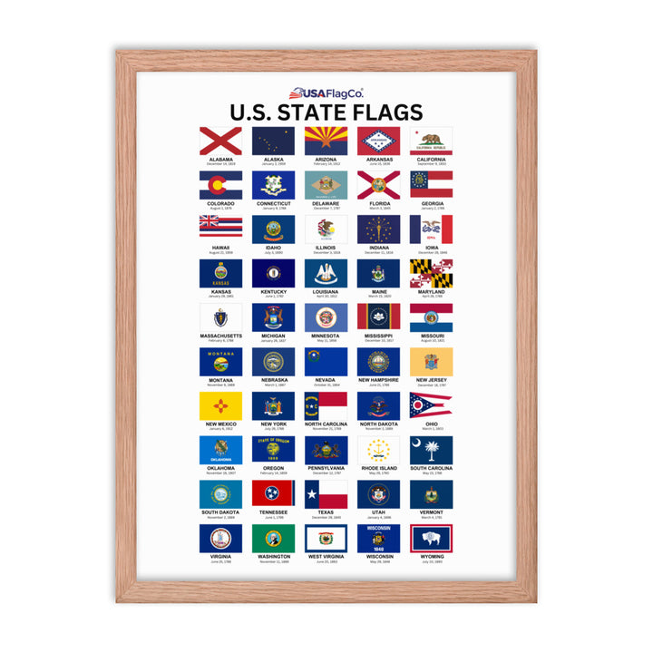 U.S. State Flags Posters with Wooden Frame