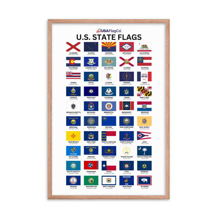 U.S. State Flags Posters with Wooden Frame