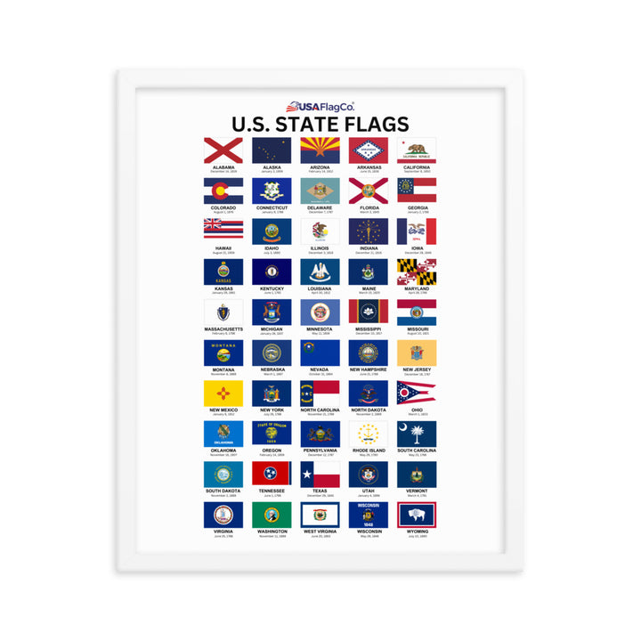 U.S. State Flags Posters with Wooden Frame