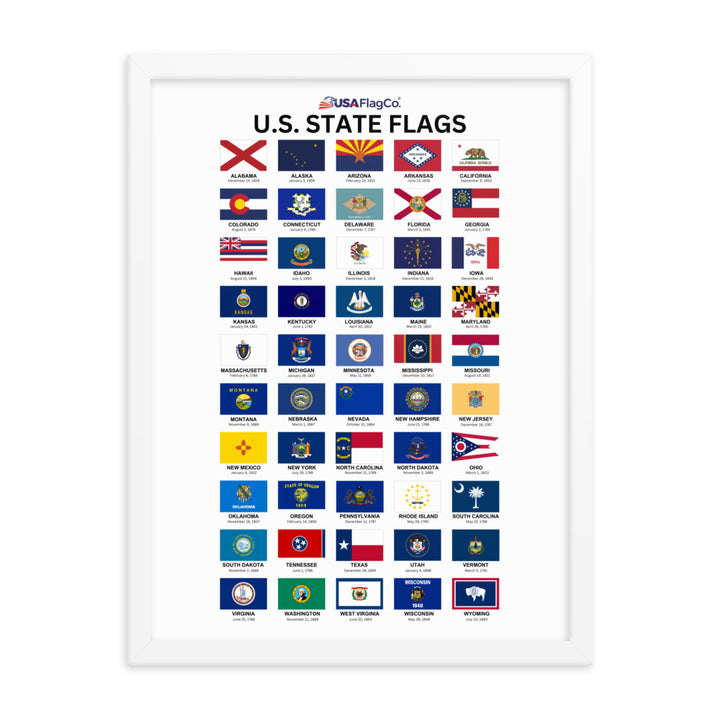 U.S. State Flags Posters with Wooden Frame