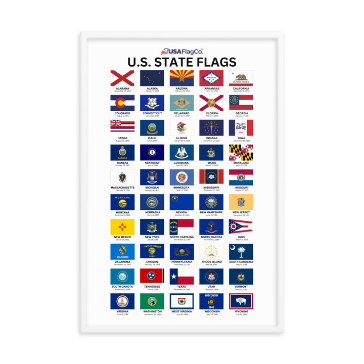 U.S. State Flags Posters with Wooden Frame