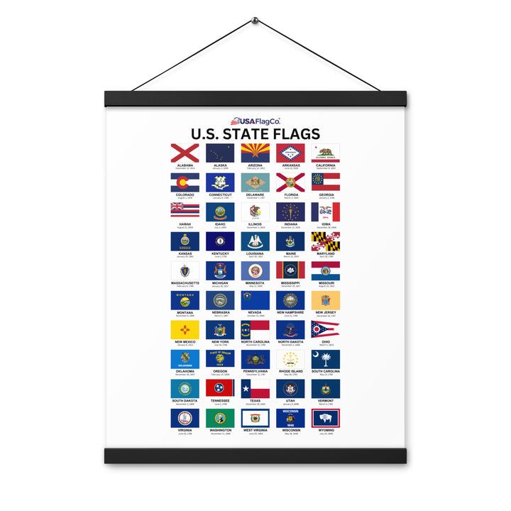 U.S. State Flags Poster with Hangers