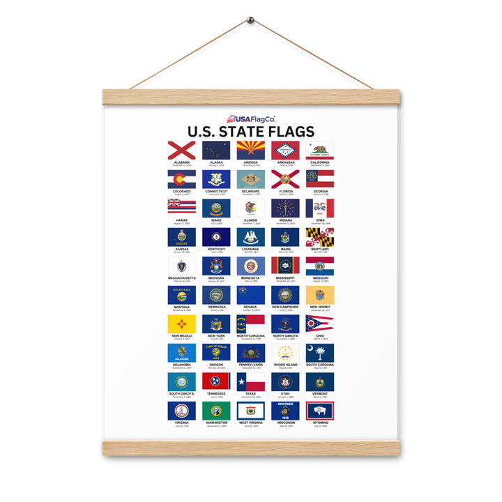 U.S. State Flags Poster with Hangers