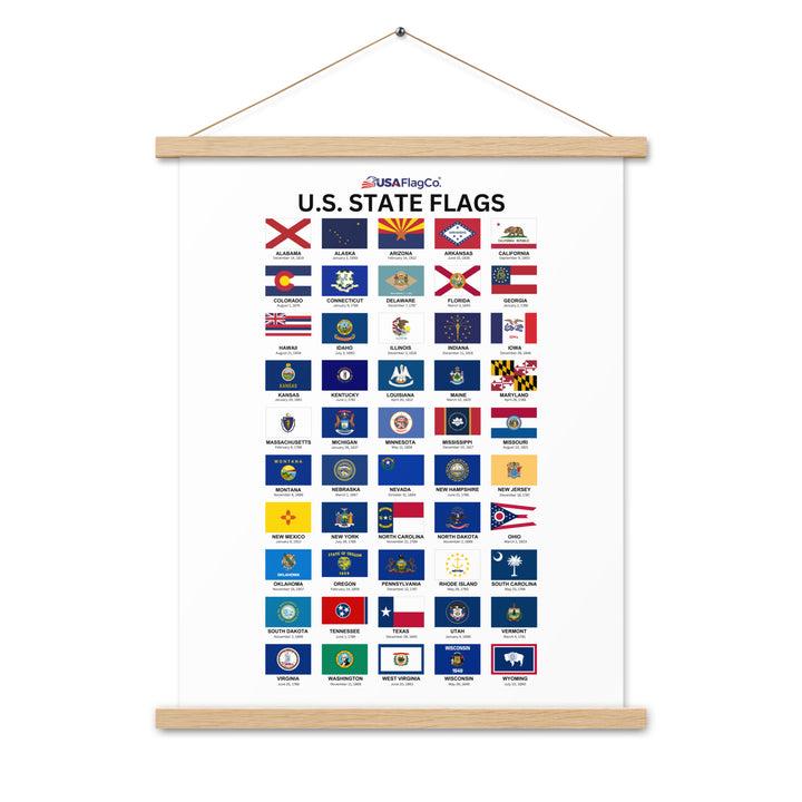 U.S. State Flags Poster with Hangers