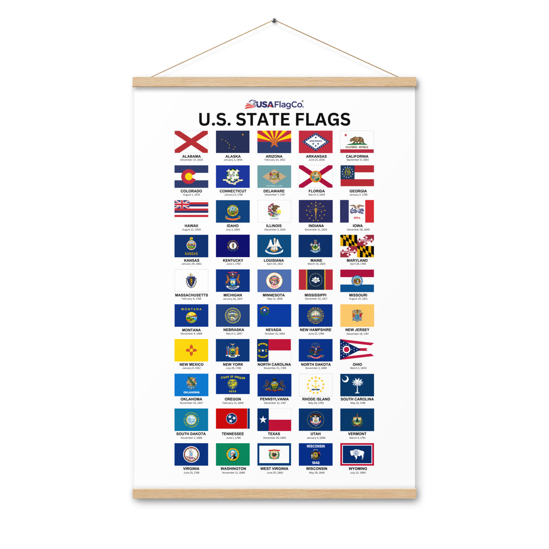 U.S. State Flags Poster with Hangers