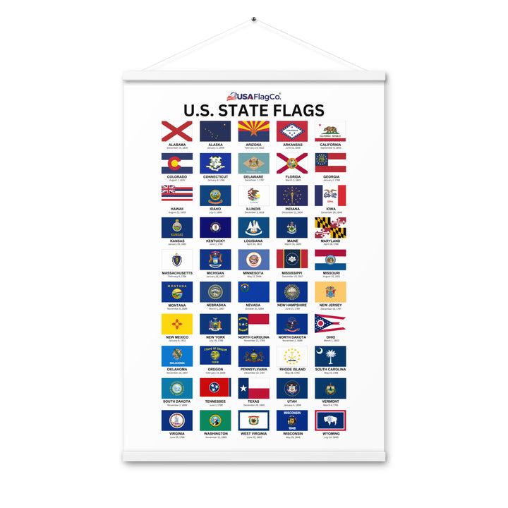 U.S. State Flags Poster with Hangers